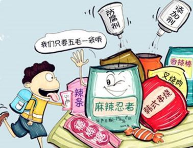 農(nóng)殘檢測設備應用的意義？