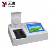 如何提高食品安全的檢測效率？