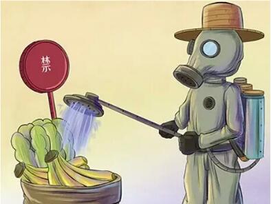 農(nóng)藥殘留檢測(cè)儀