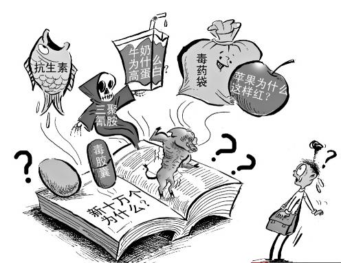 農(nóng)藥殘留檢測機讓我們的果蔬安全有保證