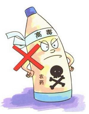 為什么我們要使用農藥殘留檢測儀？