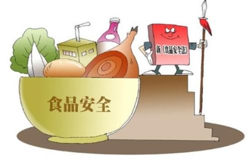 農(nóng)殘檢測(cè)儀器為什么如此重要？